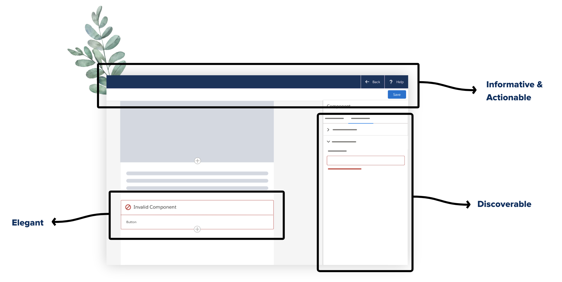 Validation Pattern - Design Guidelines